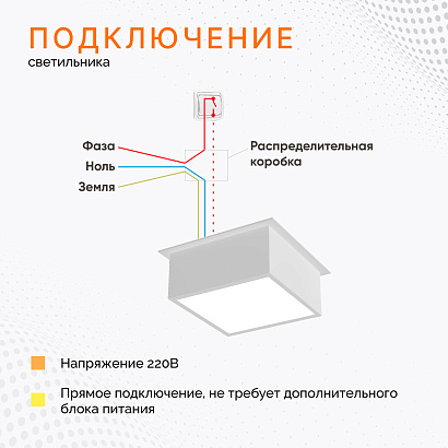 Светильник для потолка грильято PIXEL UNO 8.8 W/4000K Белый